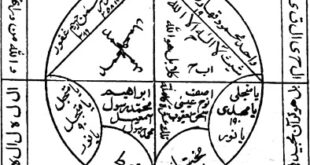 نقش خاتم طلسمات شیخ بهایی,خواص لوح خاتم طلسمات شیخ بهایی