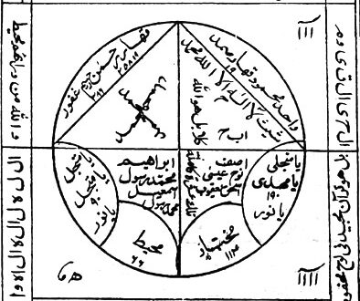 نقش خاتم طلسمات شیخ بهایی,خواص لوح خاتم طلسمات شیخ بهایی