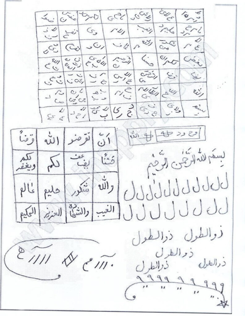 طلسم ثروت و روزی از ابن سینا برای جلب ثروت و رزق و روزی فراوان