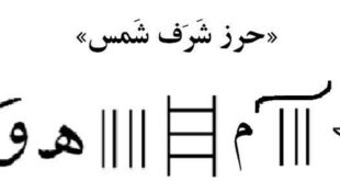 متن دعای شرف الشمس 19 فروردین,اعمال و نماز روز شرف الشمس