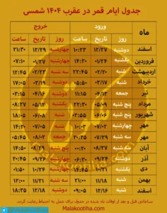 جدول ایام قمر در عقرب سال ۱۴۰۴,روزهای سعد و نحس و تقویم نجومی سال 1404