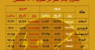 جدول ایام قمر در عقرب سال ۱۴۰۴,روزهای سعد و نحس و تقویم نجومی سال 1404