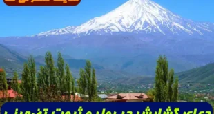 دعای گشایش در پول و ثروت تضمینی و دفع شدائد و قضای حاجت