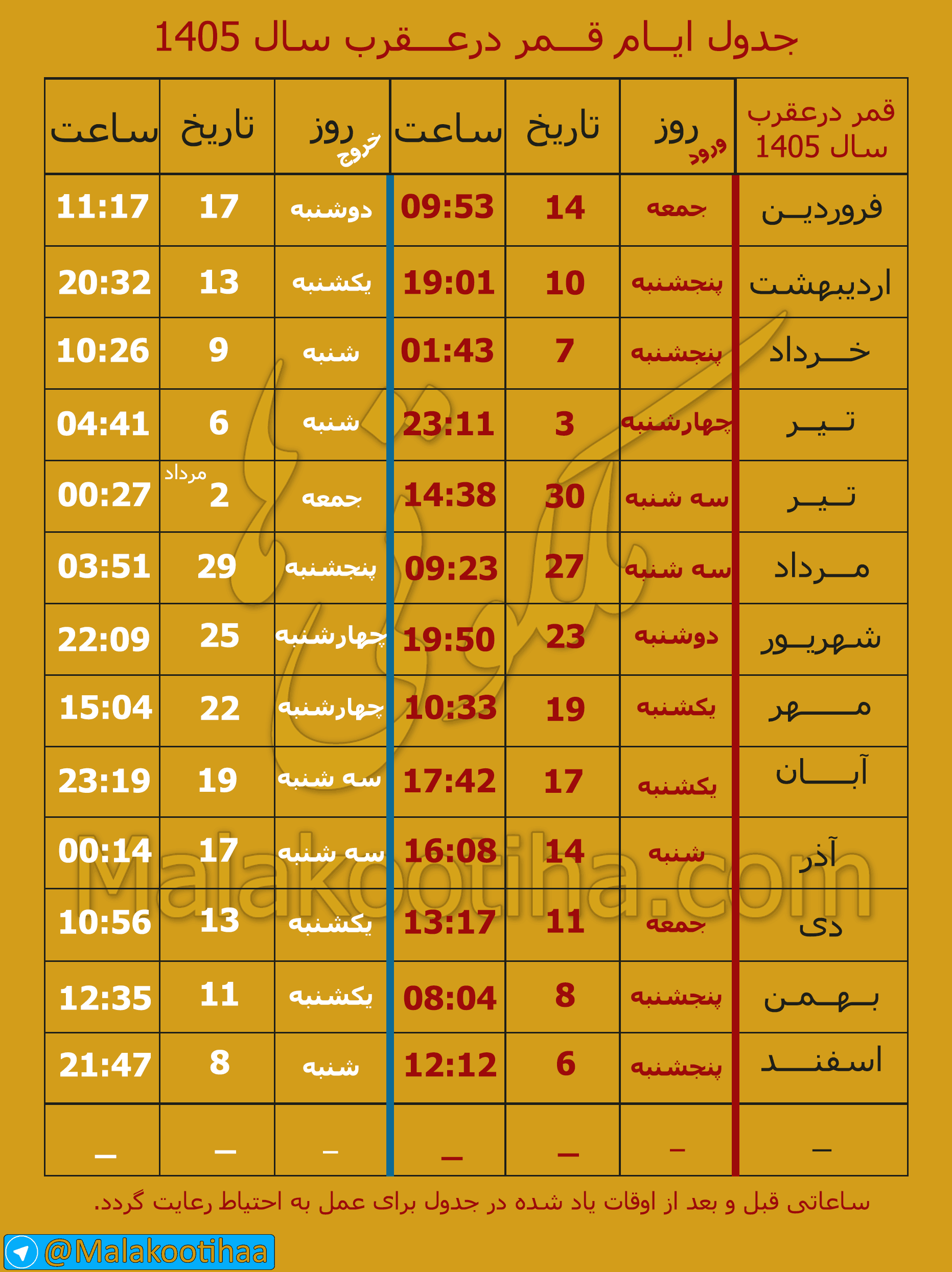 تقویم روزهای قمر در عقرب سال ۱۴۰۵ | جدول ایام قمر در عقرب 1405 تقویم روزهای قمر در عقرب سال ۱۴۰۵ | جدول ایام قمر در عقرب 1405