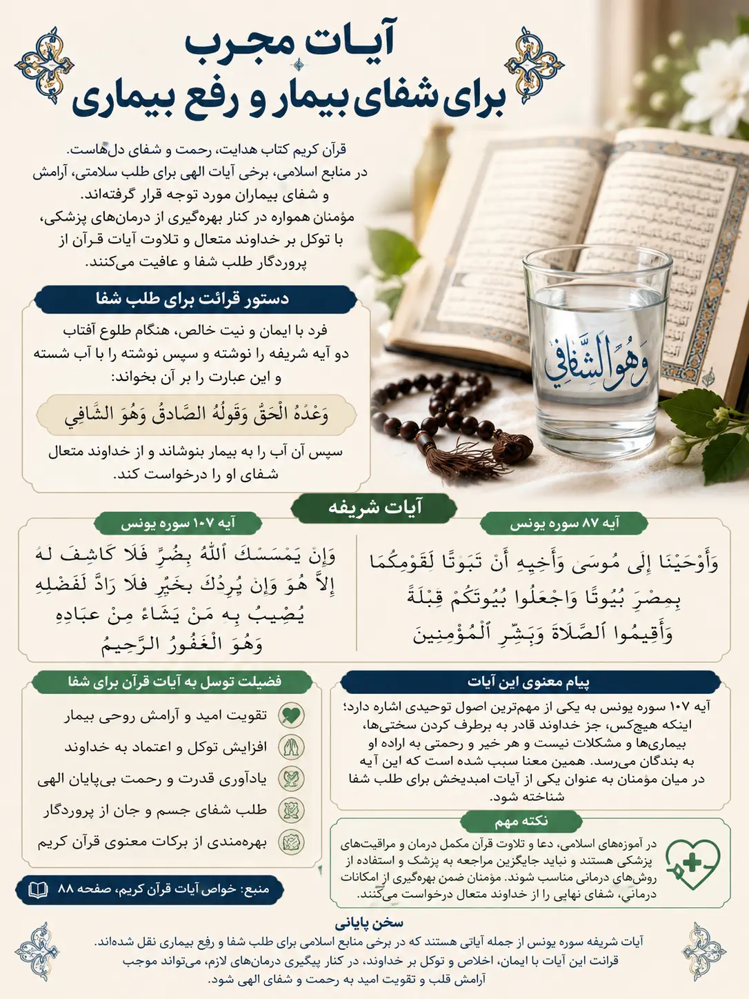 آیات مجرب برای شفای بیمار و رفع بیماری | دستور سریع الاجابه از خواص آیات قرآن آیات مجرب برای شفای بیمار و رفع بیماری | دستور سریع الاجابه از خواص آیات قرآن