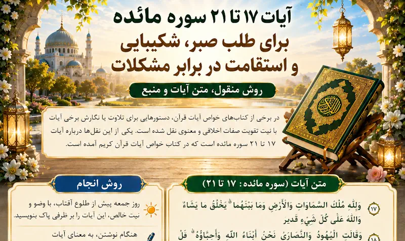 آیات مجرب برای افزایش صبر و استقامت و شکیبایی در برابر مشکلات و گرفتاری ها آیات مجرب برای افزایش صبر و استقامت و شکیبایی در برابر مشکلات و گرفتاری ها