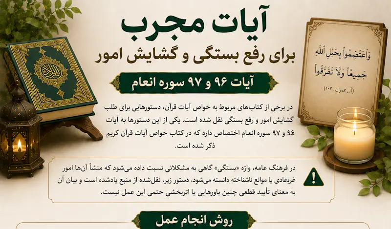 آیات مجرب برای رفع بستگی و گشایش مرد بسته شده و کارگشایی آیات مجرب برای رفع بستگی و گشایش مرد بسته شده و کارگشایی