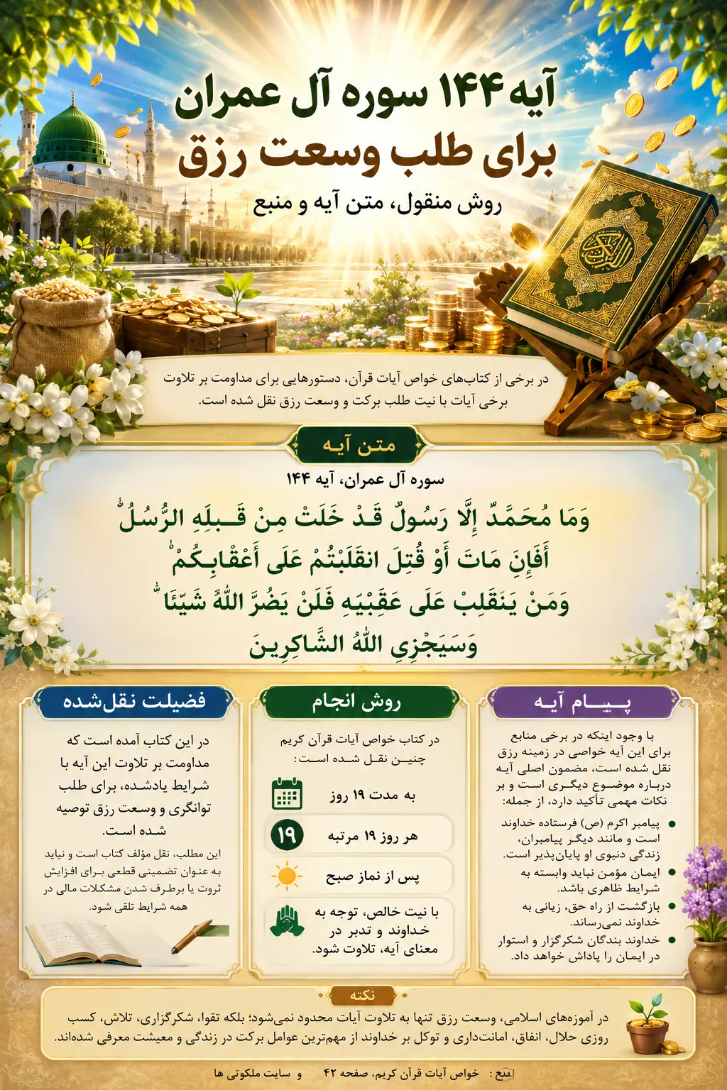 آیه سریع الاجابه برای طلب وسعت رزق و غنی شدن و توانگری + روش نوشتن و متن آیه آیه سریع الاجابه برای طلب وسعت رزق و غنی شدن و توانگری + روش نوشتن و متن آیه