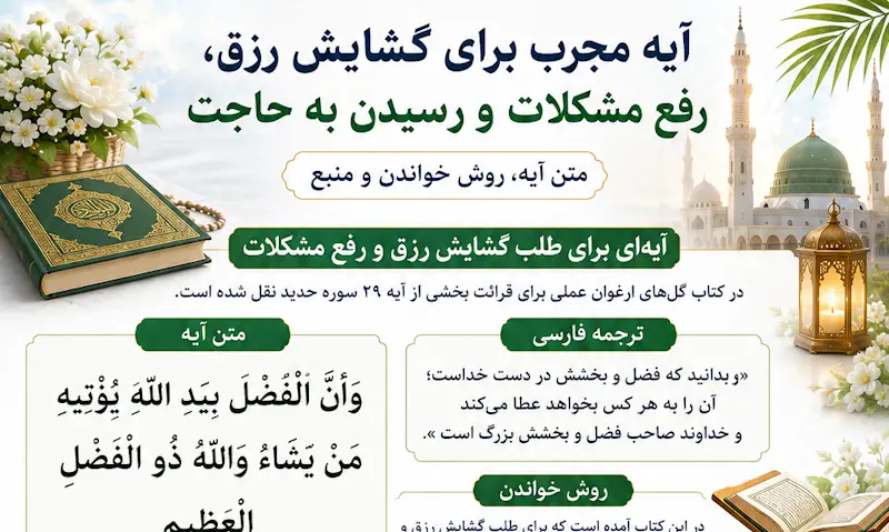 آیه مجرب برای گشایش رزق، رفع مشکلات و رسیدن به حاجت | متن آیه، روش خواندن آیه مجرب برای گشایش رزق، رفع مشکلات و رسیدن به حاجت | متن آیه، روش خواندن
