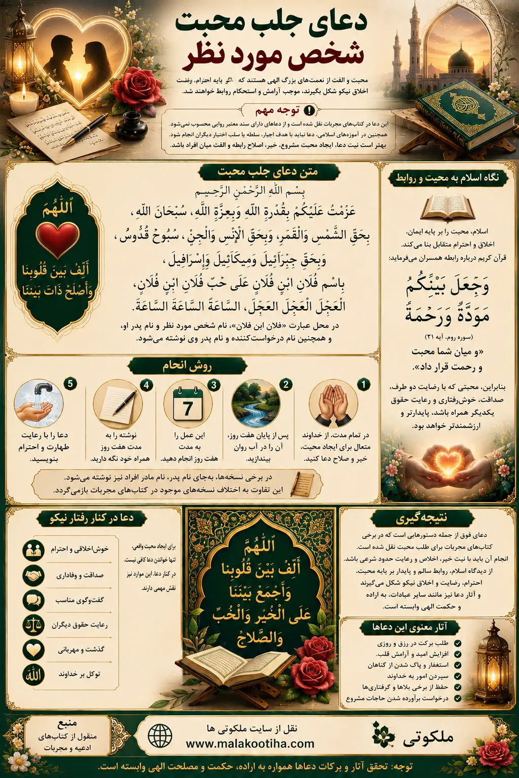 دعای جلب محبت شخص مورد نظر + طریقه نوشتن و متن کامل دعا دعای جلب محبت شخص مورد نظر + طریقه نوشتن و متن کامل دعا