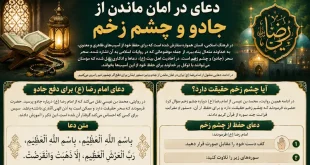 دعای در امان ماندن از جادو و طلسم و چشم زخم | ذکر امام رضا (ع)
