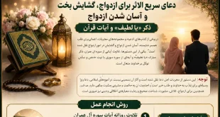 دعای مجرب برای ازدواج و گشایش بخت | ذکر یا لطیف و آیات قرآن
