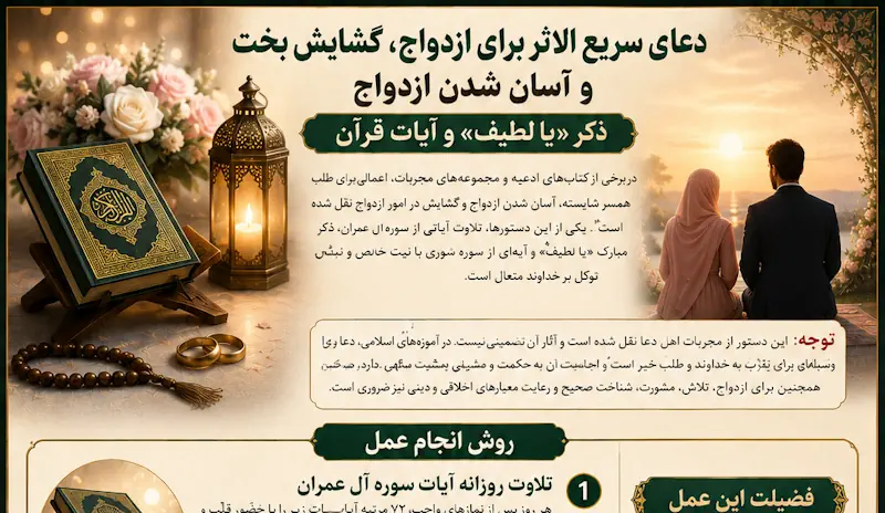 دعای مجرب برای ازدواج و گشایش بخت | ذکر یا لطیف و آیات قرآن دعای مجرب برای ازدواج و گشایش بخت | ذکر یا لطیف و آیات قرآن