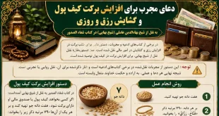دعای مجرب برای افزایش برکت کیف پول و گشایش رزق از شیخ بهایی