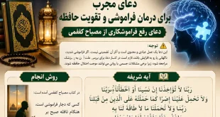 دعای مجرب برای درمان فراموشی و تقویت حافظه | دعای رفع فراموشکاری