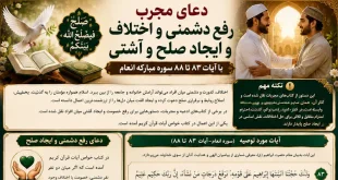 دعای مجرب رفع دشمنی و اختلاف | آیات قرآن برای ایجاد صلح، آشتی و دوستی