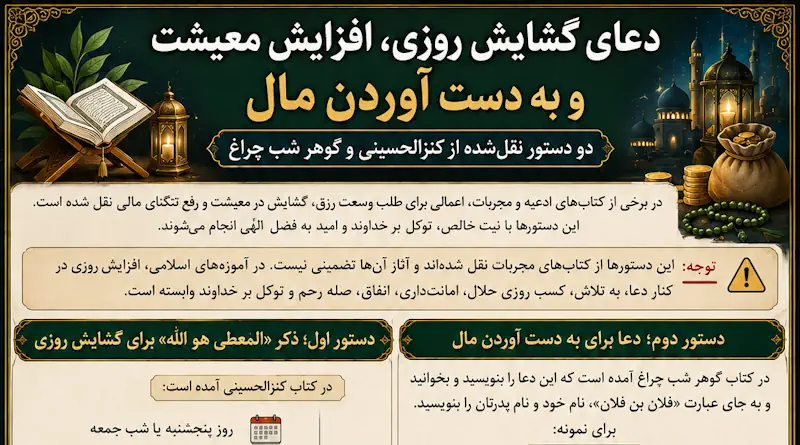 دعای گشایش روزی و به دست آوردن پول و ثروت | دو دستور مجرب از کنزالحسینی و گوهر شب چراغ دعای گشایش روزی و به دست آوردن پول و ثروت | دو دستور مجرب از کنزالحسینی و گوهر شب چراغ