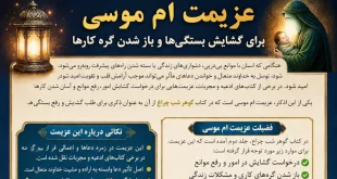 عزیمت ام موسی برای گشایش کارها و رفع بستگی‌ ها | متن دعا و روش خواندن