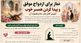 نماز برای ازدواج موفق و پیدا کردن همسر خوب | آموزش کامل نماز، دعا و فضیلت آن