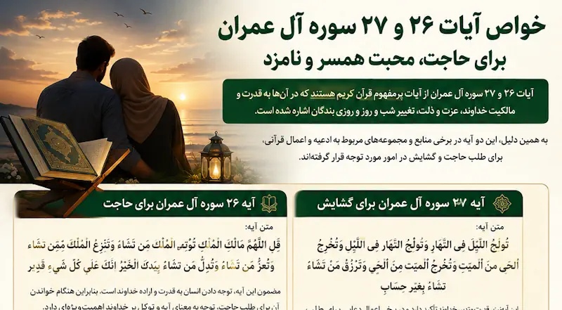 آیات مجرب برای حاجت، رفع اختلاف زن و شوهر، جلب محبت، نرم شدن دل همسر آیات مجرب برای حاجت، رفع اختلاف زن و شوهر، جلب محبت، نرم شدن دل همسر