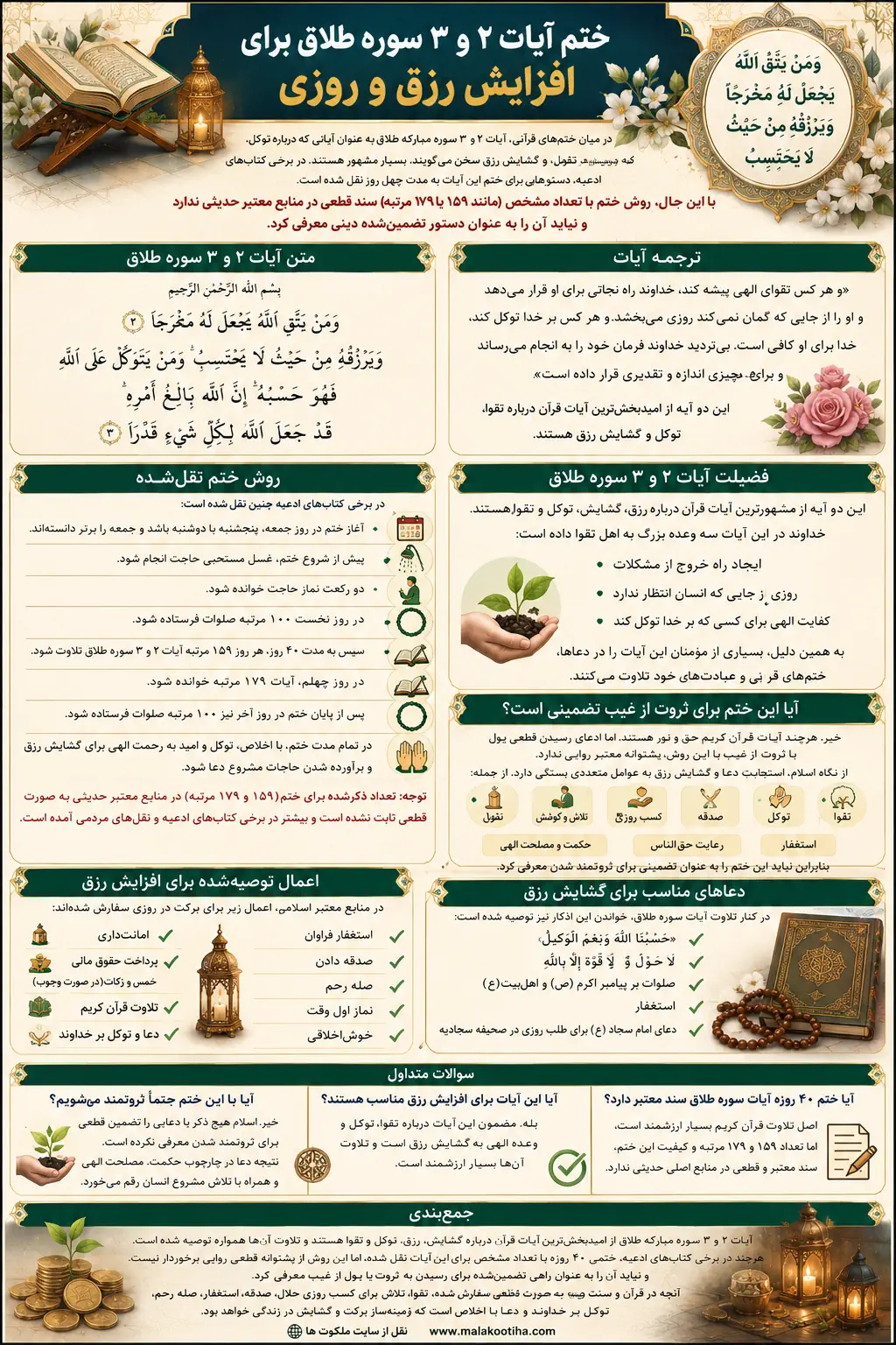 ختم آیات ۲ و ۳ سوره طلاق برای افزایش رزق و روزی | روش ختم، متن آیات و فضیلت ختم آیات ۲ و ۳ سوره طلاق برای افزایش رزق و روزی | روش ختم، متن آیات و فضیلت