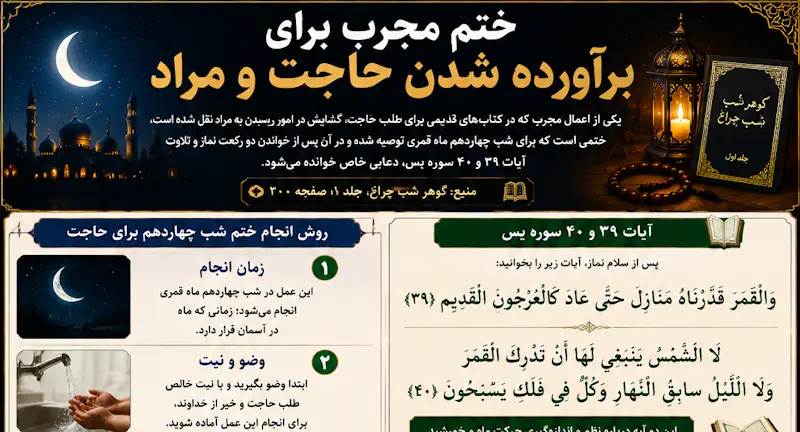 ختم مجرب برای حاجت روایی و رسیدن به مطلب و گشایش در کارها ختم مجرب برای حاجت روایی و رسیدن به مطلب و گشایش در کارها