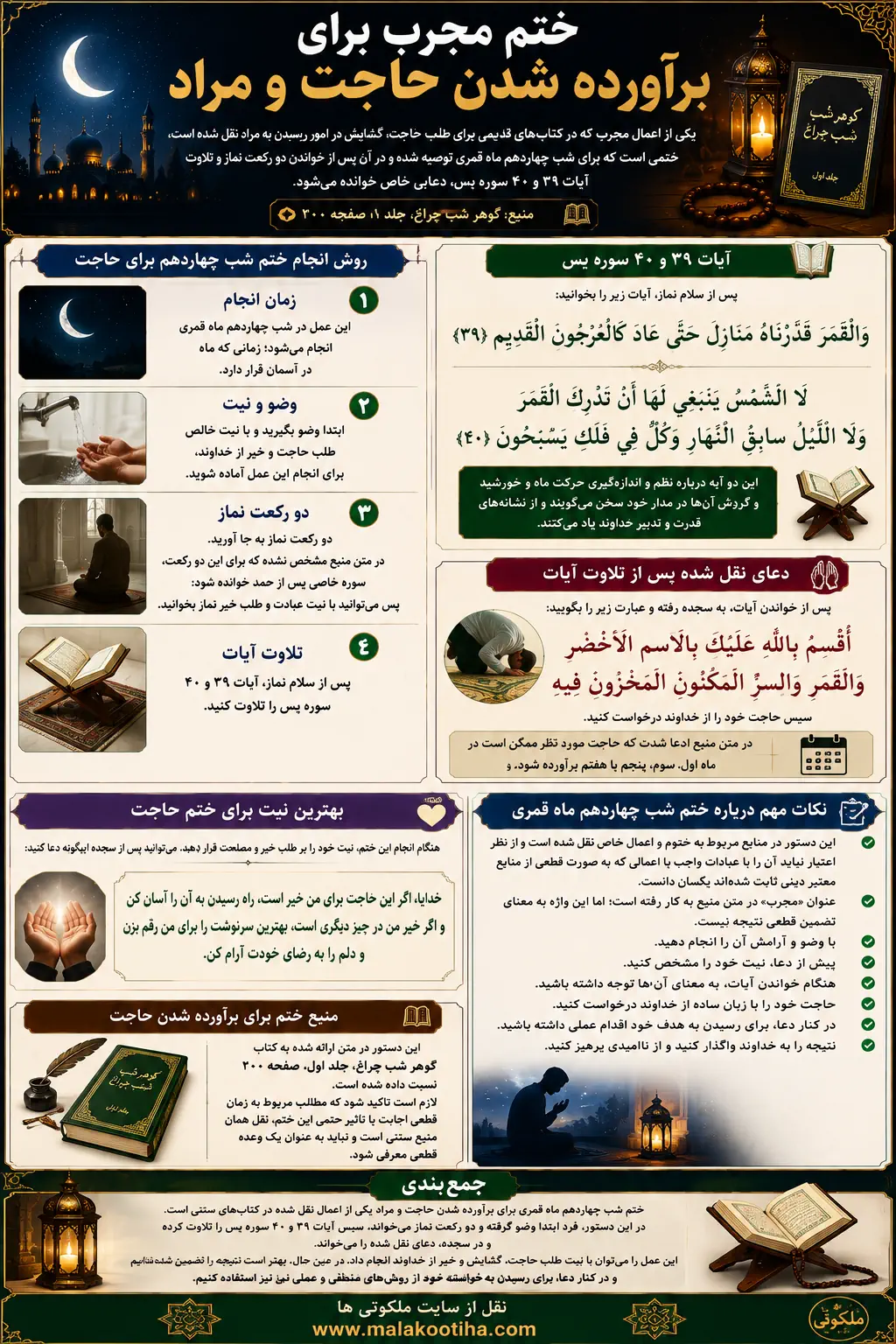 ختم مجرب برای حاجت روایی و رسیدن به مطلب و گشایش در کارها ختم مجرب برای حاجت روایی و رسیدن به مطلب و گشایش در کارها