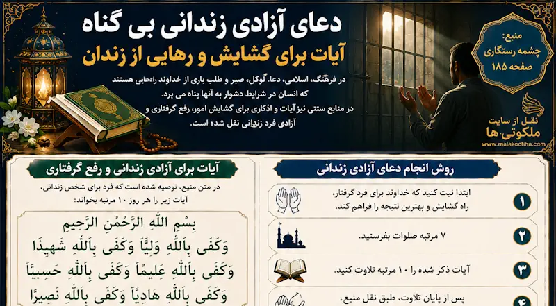 دعای آزادی زندانی بی گناه و رهایی از زندان | آیه برای رفع گرفتاری زندان دعای آزادی زندانی بی گناه و رهایی از زندان | آیه برای رفع گرفتاری زندان