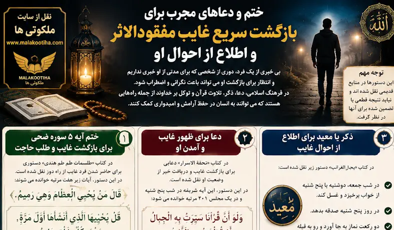 دعای احضار غائب از راه دور و بازگشت فرد غایب و خبر گرفتن از او دعای احضار غائب از راه دور و بازگشت فرد غایب و خبر گرفتن از او