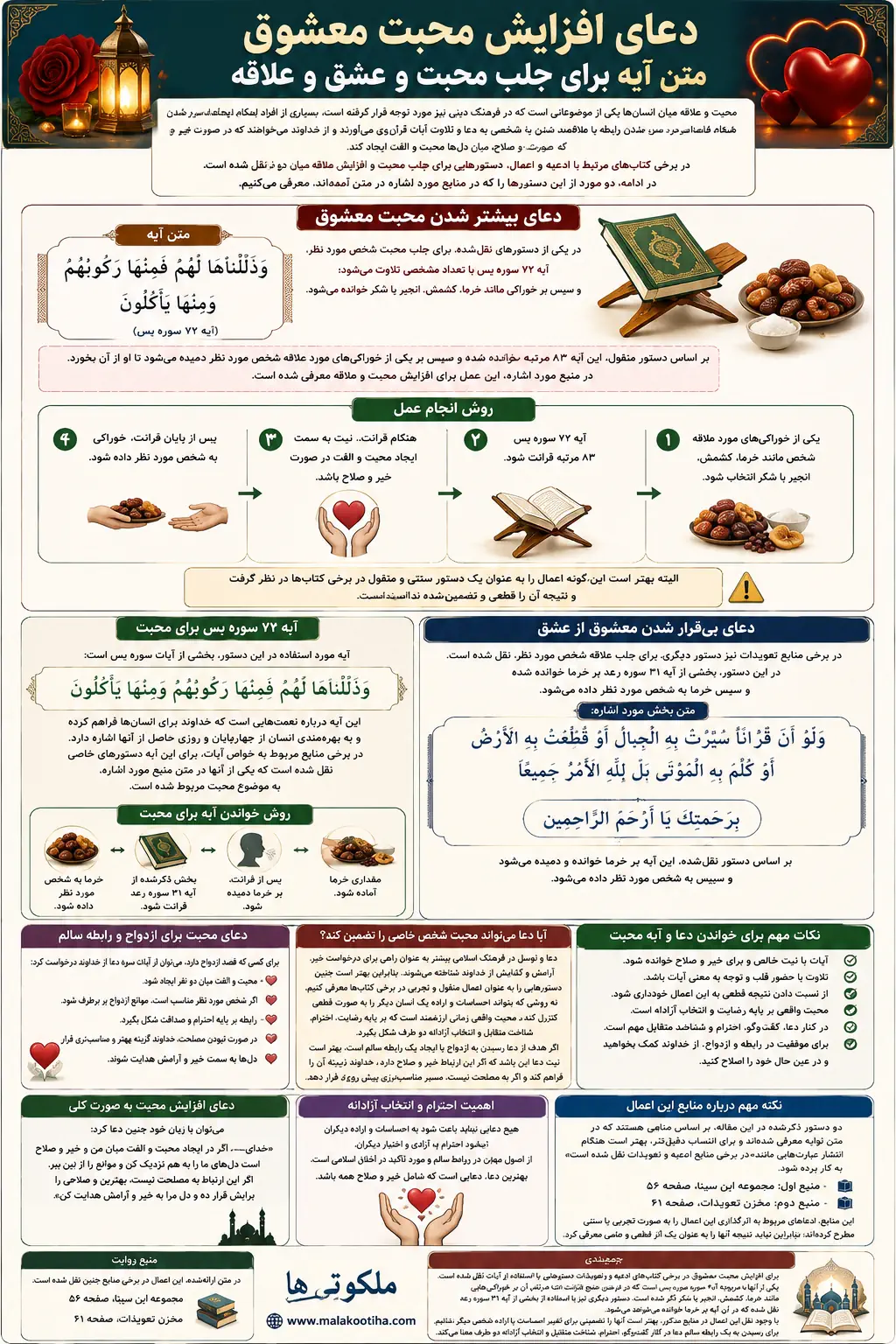دعای افزایش محبت معشوق | متن آیه برای جلب محبت و عشق و علاقه دعای افزایش محبت معشوق | متن آیه برای جلب محبت و عشق و علاقه
