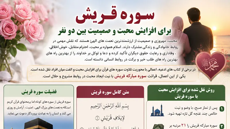 دعای ایجاد دلبستگی و محبوبیت و محبت شدید بین دو نفر تضمینی دعای ایجاد دلبستگی و محبوبیت و محبت شدید بین دو نفر تضمینی