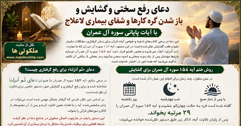 دعای رفع سختی و گشایش و باز شدن گره کارها و شفای بیماری لاعلاج دعای رفع سختی و گشایش و باز شدن گره کارها و شفای بیماری لاعلاج
