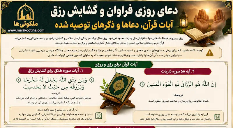 دعای روزی فراوان | دعا برای ثروتمند شدن | آیات رزق و روزی دعای روزی فراوان | دعا برای ثروتمند شدن | آیات رزق و روزی