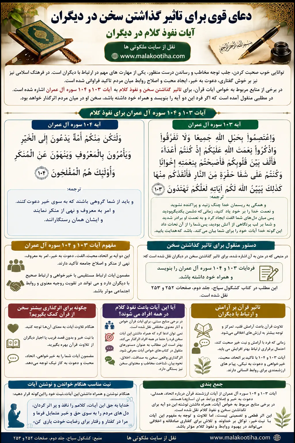 دعای قوی برای تاثیر گذاشتن سخن در دیگران | آیات نفوذ کلام در دیگران دعای قوی برای تاثیر گذاشتن سخن در دیگران | آیات نفوذ کلام در دیگران