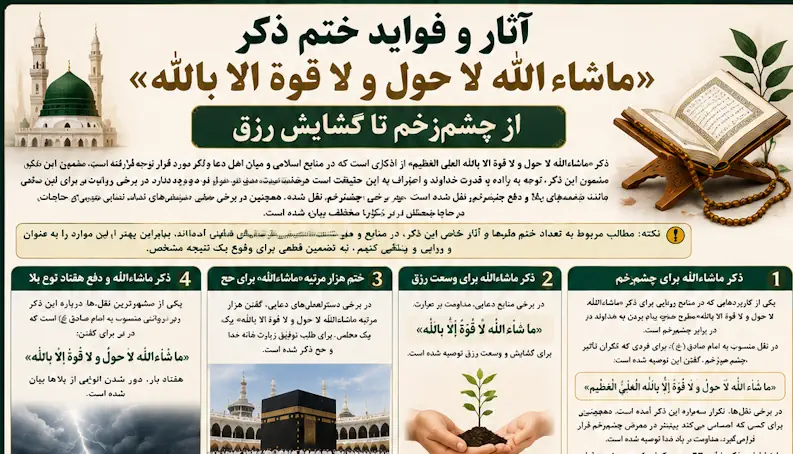 ذکر ماشاءالله برای دفع هفتاد بلا، رزق و روزی، حاجت، دفع چشم زخم و حسادت ذکر ماشاءالله برای دفع هفتاد بلا، رزق و روزی، حاجت، دفع چشم زخم و حسادت