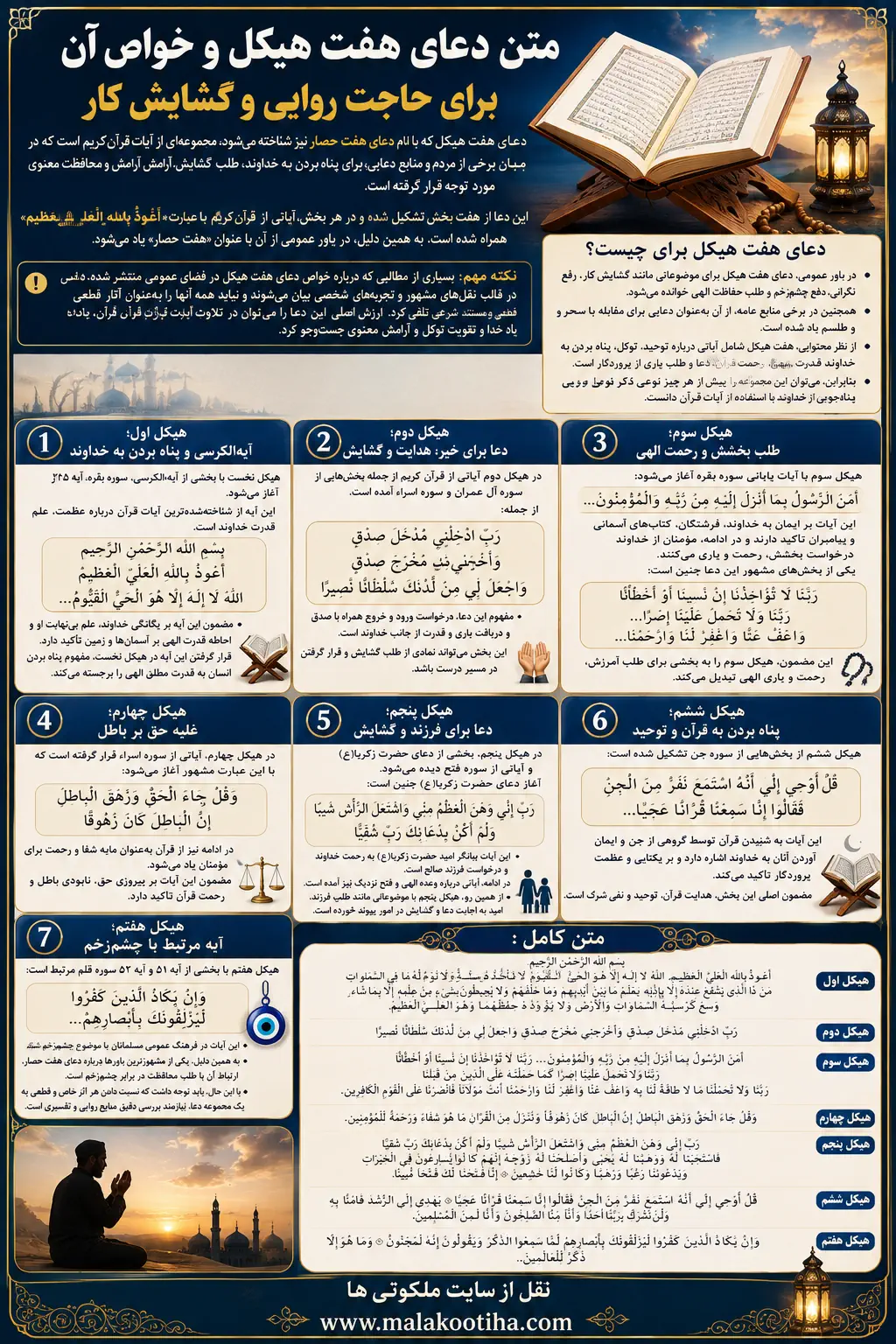 متن دعای هفت هیکل و خواص آن برای حاجت روایی و گشایش کار متن دعای هفت هیکل و خواص آن برای حاجت روایی و گشایش کار