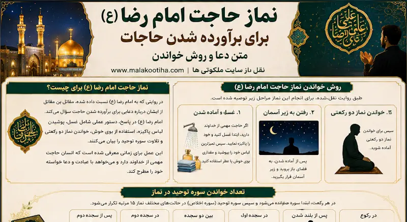 نماز حاجت امام رضا برای برآورده شدن حاجات | متن دعا و روش خواندن نماز حاجت امام رضا برای برآورده شدن حاجات | متن دعا و روش خواندن
