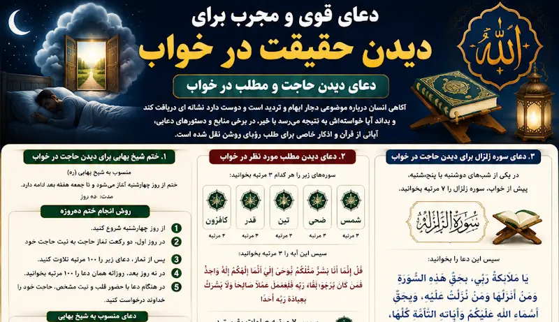 ختم شیخ بهایی برای دیدن حاجت در خواب + ذکر و دعا و روش خواندن ختم شیخ بهایی برای دیدن حاجت در خواب + ذکر و دعا و روش خواندن