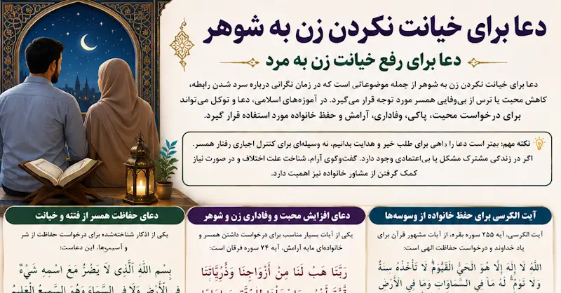 دعا برای خیانت نکردن زن به شوهر | دعا برای رفع خیانت زن به مرد دعا برای خیانت نکردن زن به شوهر | دعا برای رفع خیانت زن به مرد