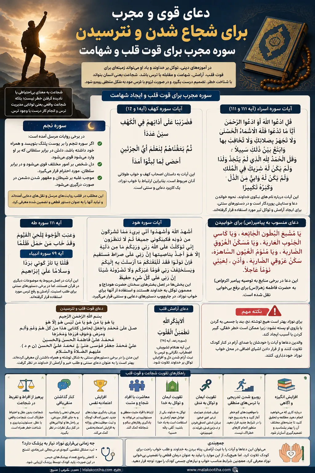 دعا برای شجاع شدن و نترسیدن | اعتماد به نفس و قوت قلب و رفع ترس دعا برای شجاع شدن و نترسیدن | اعتماد به نفس و قوت قلب و رفع ترس