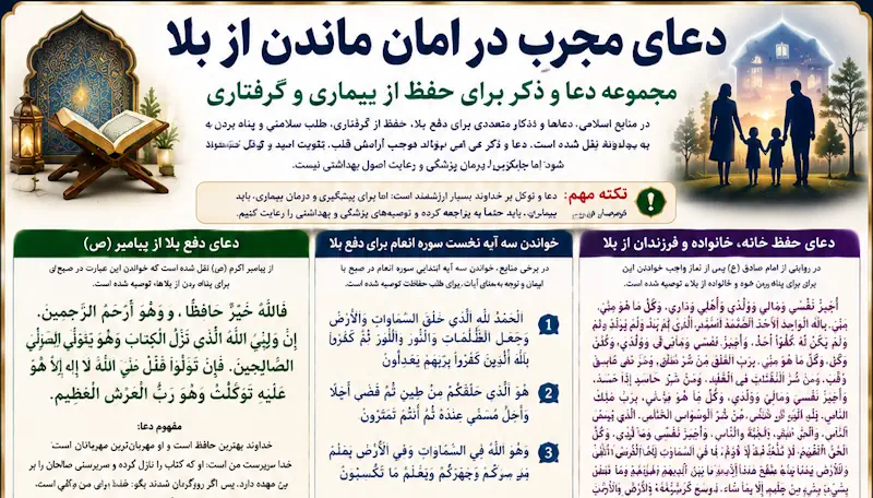 دعاهای دفع بلا | دعا برای حفظ از بیماری، گرفتاری و خطرات دعاهای دفع بلا | دعا برای حفظ از بیماری، گرفتاری و خطرات