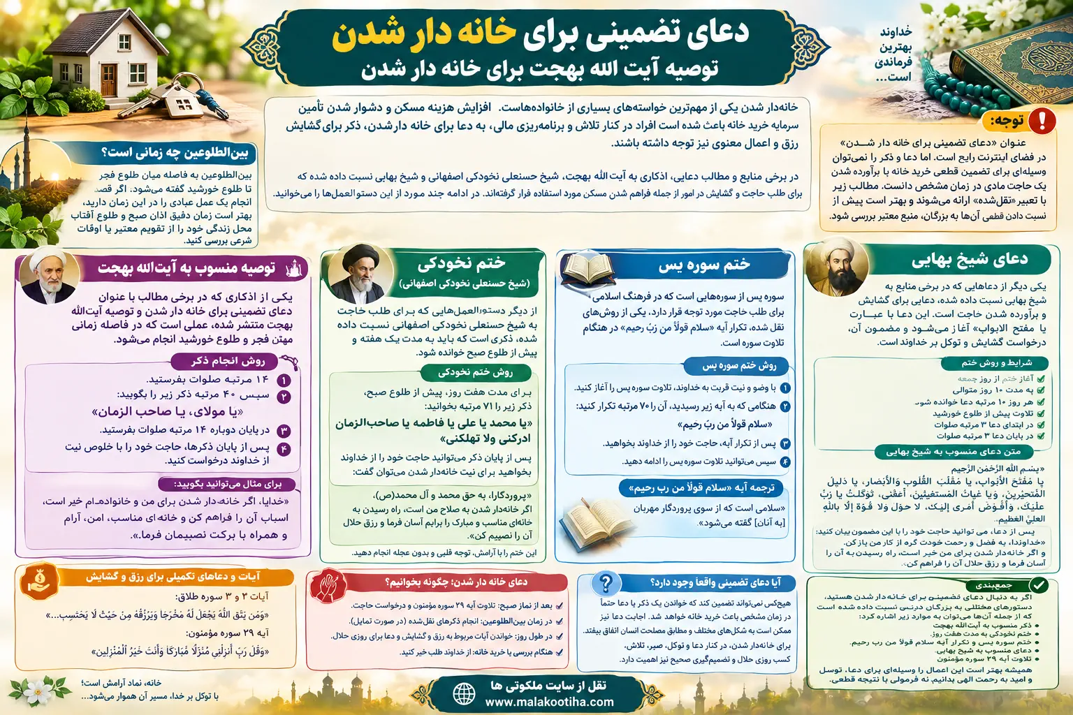 دعای تضمینی برای خانه دار شدن |ذکر و ختم و سوره های مجرب خرید خانه دعای تضمینی برای خانه دار شدن |ذکر و ختم و سوره های مجرب خرید خانه