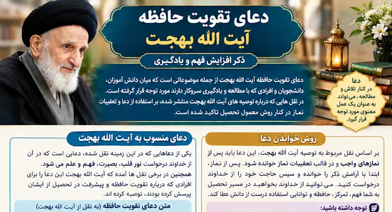 دعای تقویت حافظه آیت الله بهجت برای افزایش فهم و علم و رفع فراموشی دعای تقویت حافظه آیت الله بهجت برای افزایش فهم و علم و رفع فراموشی