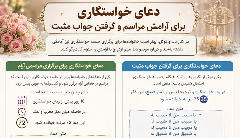 دعای خواستگاری برای پسندیده شدن | دعا جهت پسندیده شدن در خواستگاری دعای خواستگاری برای پسندیده شدن | دعا جهت پسندیده شدن در خواستگاری