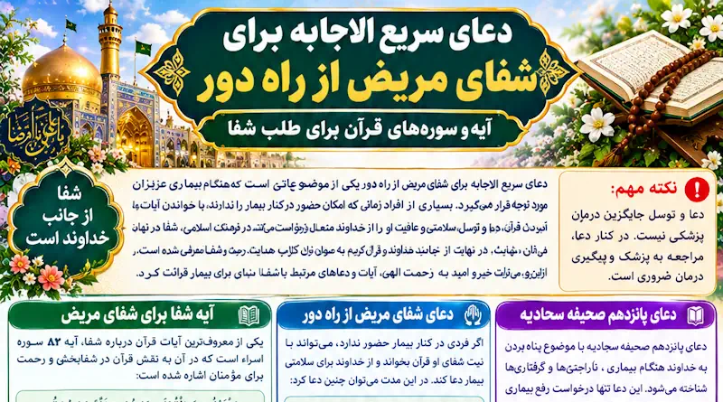 دعای سریع الاجابه برای شفای مریض از راه دور | دعای معجزه گر برای شفای مریض دعای سریع الاجابه برای شفای مریض از راه دور | دعای معجزه گر برای شفای مریض