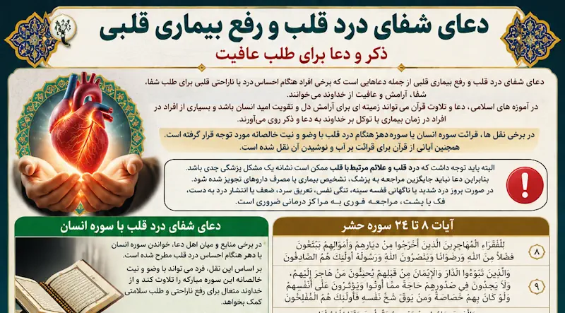 دعای شفای درد قلب و رفع بیماری های قلبی + متن دعا و روش خواندن دعای شفای درد قلب و رفع بیماری های قلبی + متن دعا و روش خواندن