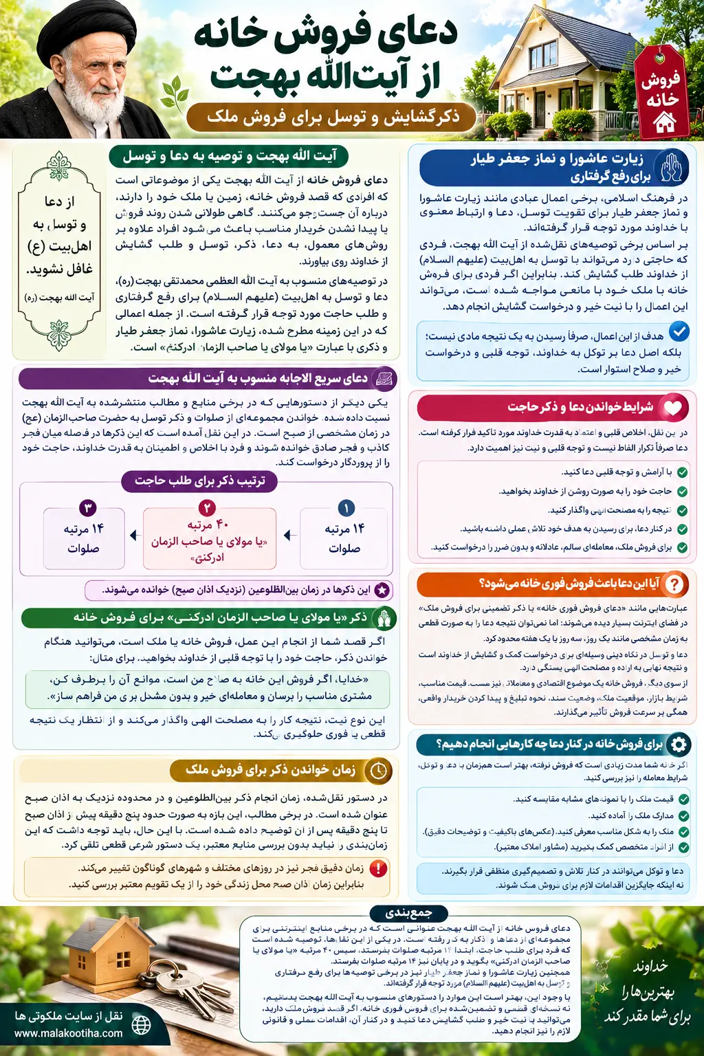 دعای فروش سریع خانه و پیدا شدن خریدار مناسب برای خانه و ملک دعای فروش سریع خانه و پیدا شدن خریدار مناسب برای خانه و ملک