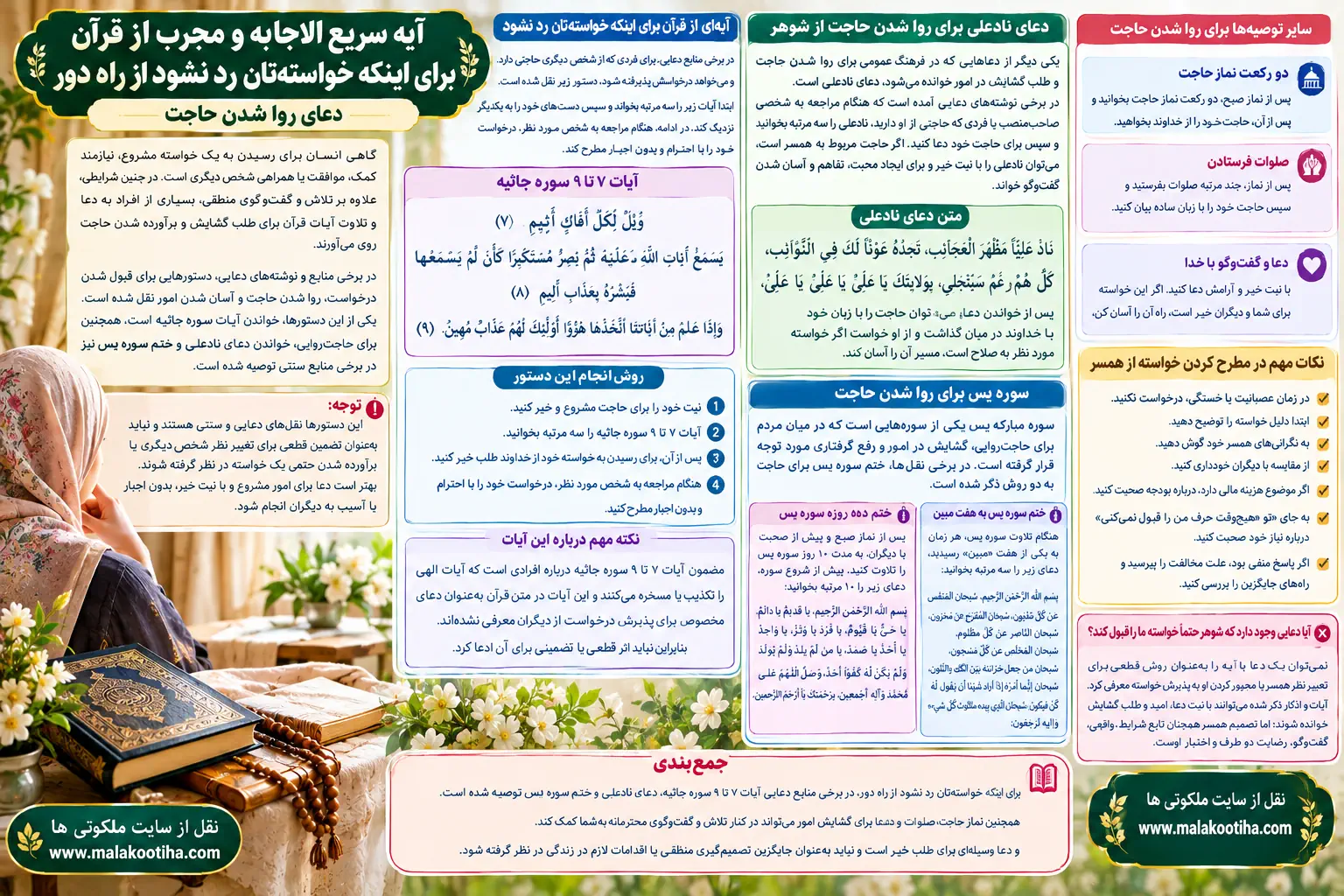 آیه ای از قران برای اینکه خواسته تان رد نشود از راه دور + روش خواندن آیه ای از قران برای اینکه خواسته تان رد نشود از راه دور + روش خواندن