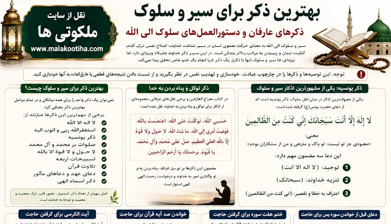 بهترین ذکر برای سیر و سلوک و تقویت ایمان | چگونه سیر و سلوک را شروع کنیم بهترین ذکر برای سیر و سلوک و تقویت ایمان | چگونه سیر و سلوک را شروع کنیم