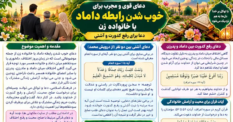 دعا برای خوب شدن رابطه داماد با خانواده زن و آشتی و رفع کدورت دعا برای خوب شدن رابطه داماد با خانواده زن و آشتی و رفع کدورت
